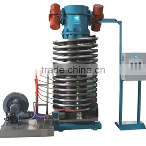 Jyz150 Shoe Sole Preformer/preform Machine thumbnail-2