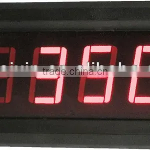 Ampere Meter Used in Welding Machine thumbnail-1