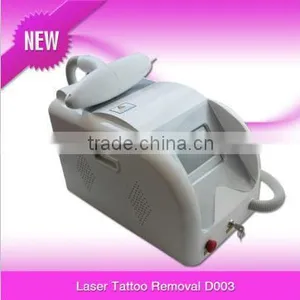 Q Switch Laser Machine Mini Q-switched ND Yag Laser Tattoo Removal Device Mongolian Spots Removal thumbnail-1