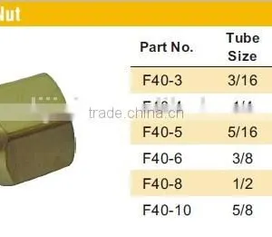 Cap Nut,Pipe Fitting,Brass Fitting, Pipe Valve thumbnail-2