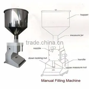 Electronic Cigarette Oil Filling Machine thumbnail-4