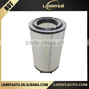 European Heavy Duty Truck Parts Air Filter for Scania 1869995 1728667 thumbnail-1