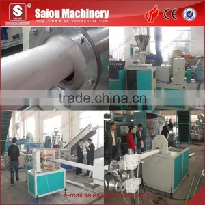 Best China SJSZ Conical Plastic Twin Screw Extruder thumbnail-1