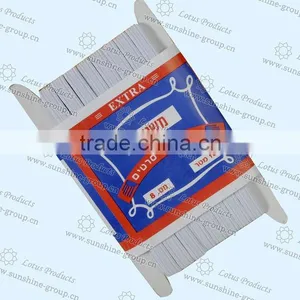 Elastic Band thumbnail-1