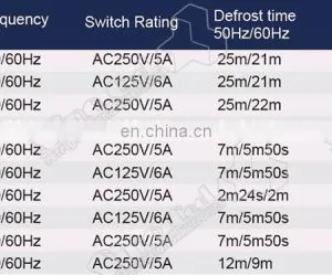 High Quality Commercial Refrigeration Defrost Timers thumbnail-4