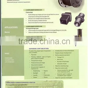 Floating Flange Double Spherical Rubber Expansion Joints thumbnail-1