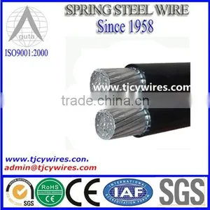 Hot-dipped Galvanized Steel Wire for ACSR Conductor thumbnail-1