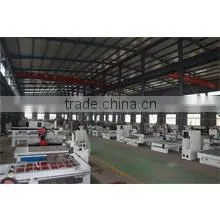 Jinan Lifan Machinery Co., Ltd. company overview - view 2 thumbnail