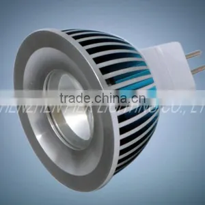 Store Spotlights From China thumbnail-1