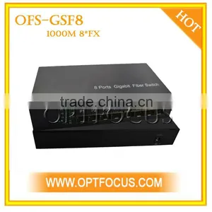 Electronic Converter for Europe thumbnail-1