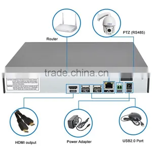 Hot Sale Network ip Cctv Surveillance Nvr for Security System thumbnail-2