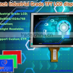 ODM/OEM TFT LCD Sun Visor 8.0 Inch 1024*768 Resolution Tft Lcd Display Module With High Brightness and Custom Touch Screen thumbnail-1