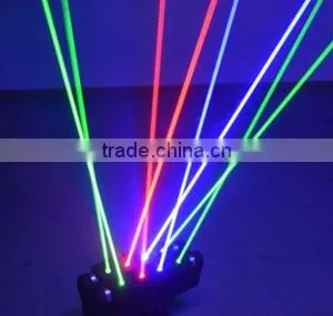 Professional Moving Head Stage Laser Light With CE Certificate Quality Choice Most Popular thumbnail-2