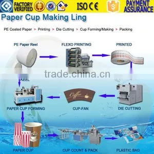 Hot Sale Disposable Waxed Paper Cups Machine thumbnail-3