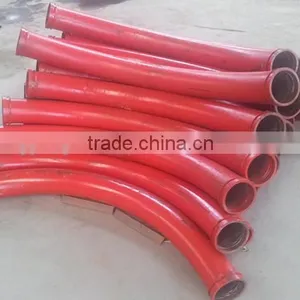 HBTS-15-22 15m3/h Capactity Electric Concrete Pump Manufacturer thumbnail-4