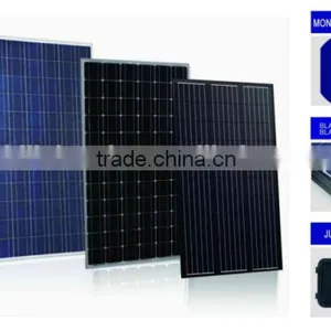 80W Solar Panel, Best Solar Panel, Solares Paneles With CE, IEC ISO Certificates thumbnail-6
