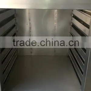 RXH Hot Air Circulation Oven thumbnail-3