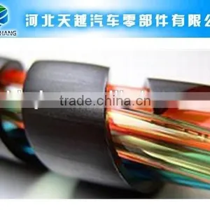 Aging Resistant PP Spiral Guards for Cable Wire thumbnail-2