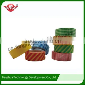 Rich Design Good Lookself Adhesive Membrane Tape thumbnail-1