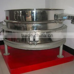 China High Efficiency Rotary Food Screen Machine thumbnail-1