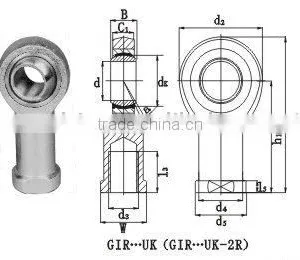 GIR..UK(GIR..UK 2RS) Series Rod Ends thumbnail-1