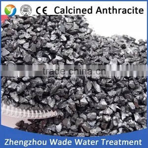 High Carbon Content Carburetant for Sale thumbnail-3