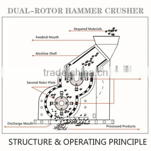 Quartz Crusher/Concrete Jaw Crusher/Small Stone Crusher thumbnail-5