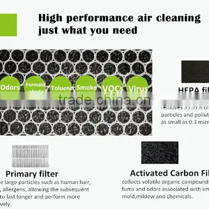 Smart Design Air Purifier With Air Quality Sensor Air Cleaner Ozone Generator thumbnail-5