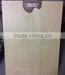 Good Quality Canvas Boards Wholesale thumbnail-2