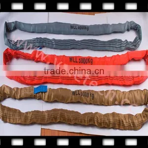Round Polyester Slings Nylon Sling thumbnail-2