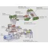 Heat Disperser System-pulp Machine thumbnail-3
