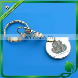 Euro Coin Key Holder, Trolley Coin Keyring, Coin Holder Keychain thumbnail-1