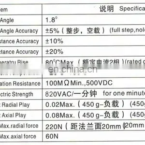 XY86 NEMA 34 86mm High Power High Torque Hybrid Stepper Motor thumbnail-4