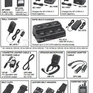 ICOM REMOTE CONTROL MICROPHONE HM-36 thumbnail-1