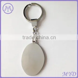 Wholesale Fashion Football Zinc Alloy Keychain thumbnail-2