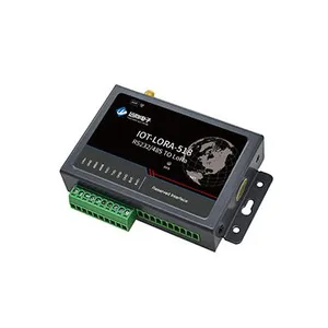 Audio Sound Module thumbnail-3