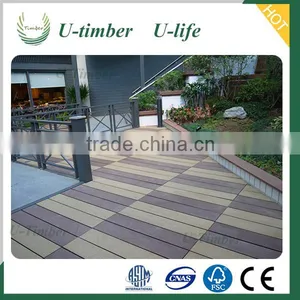 Anti-slip Color Mix Outdoor Swimming Pool Wpc Decking thumbnail-1