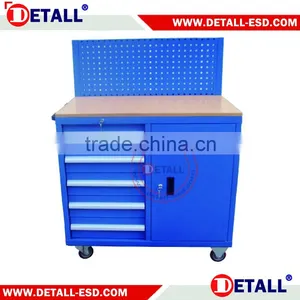Durable Garage Drawer Workbench for Sale thumbnail-3