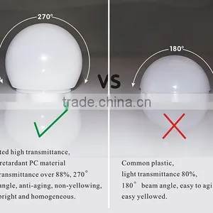 Top Quality Customized 3w 5w Led Tube t5 Led Tube Light thumbnail-4