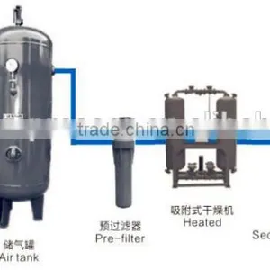 High Efficiency Compressor Air Filter Spara Parts Air Dryer Industrial Air Filter thumbnail-4