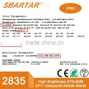 ETL Certificate 328ft 100M 2835 Smd Led Epistar Chip Flexible 2835 Led Strip thumbnail-4