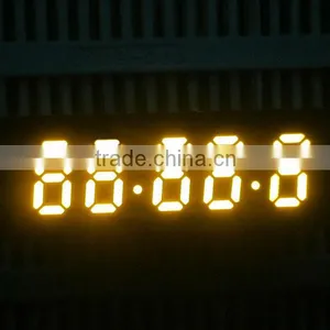 LED Electronic Display Mini LED Display thumbnail-1