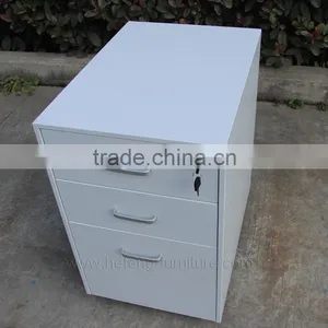 File Cabinet Locking thumbnail-2