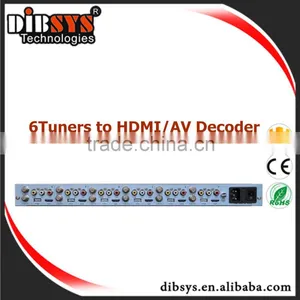 6channel Broadcasting SD/HD Mpeg2/h.264 DVB-S2 IRD With CI Slot,Biss Key for Analog tv Modulator and hd Mpeg4 Encoder thumbnail-1