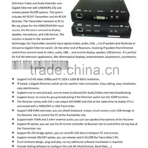 HDMI Extender thumbnail-3