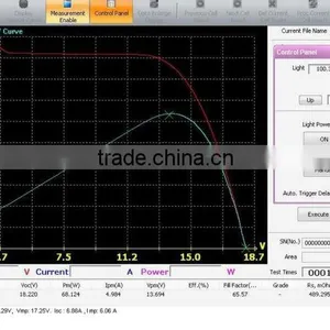 2016 NEW! Solar Module Testing Machine, Solar Panel Tester thumbnail-2