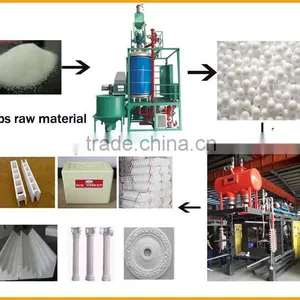 Milon Good Quality EPS Foam Cutting Machine thumbnail-6
