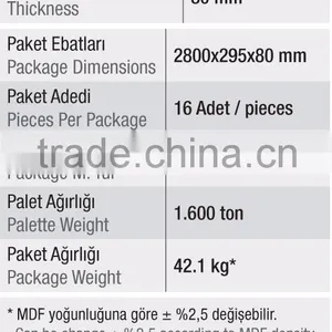 High Gloss Mdf Profile thumbnail-2
