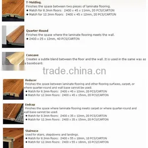 Wood Floor Accessories Skirting Parts Make You Home More Beautiful With Them thumbnail-1