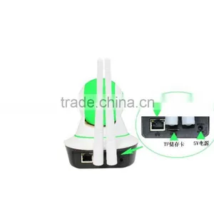 Pan/Tilt Alarm Video Seurity Device For Your Home Security Camera System thumbnail-4